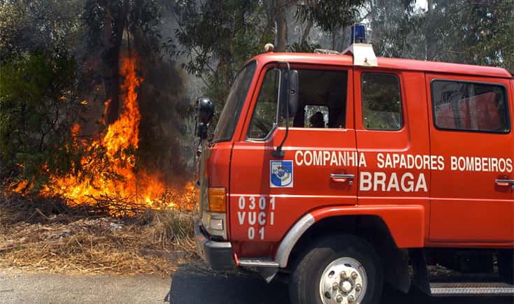 Braga está hoje em risco máximo de incêndio