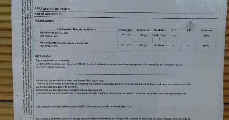 Praias fluviais de Braga e Verim desaconselhadas a banhos por contaminação e risco de descargas